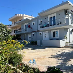 Ελέγξτε τη διαθεσιμότητα