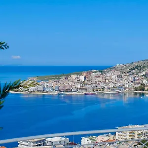 Ελέγξτε τη διαθεσιμότητα